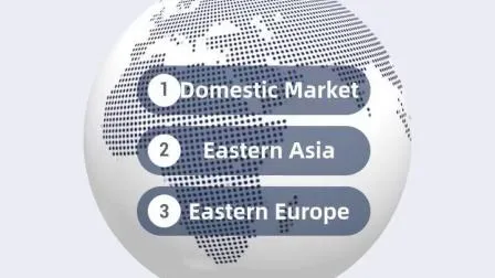 Haute qualité, bons commentaires, ferro niobium, offre spéciale